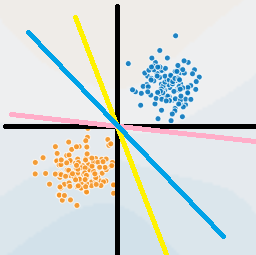 plot1